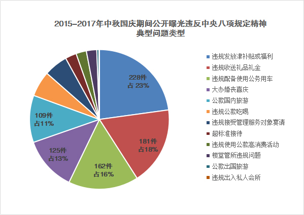 ok138太阳集团
