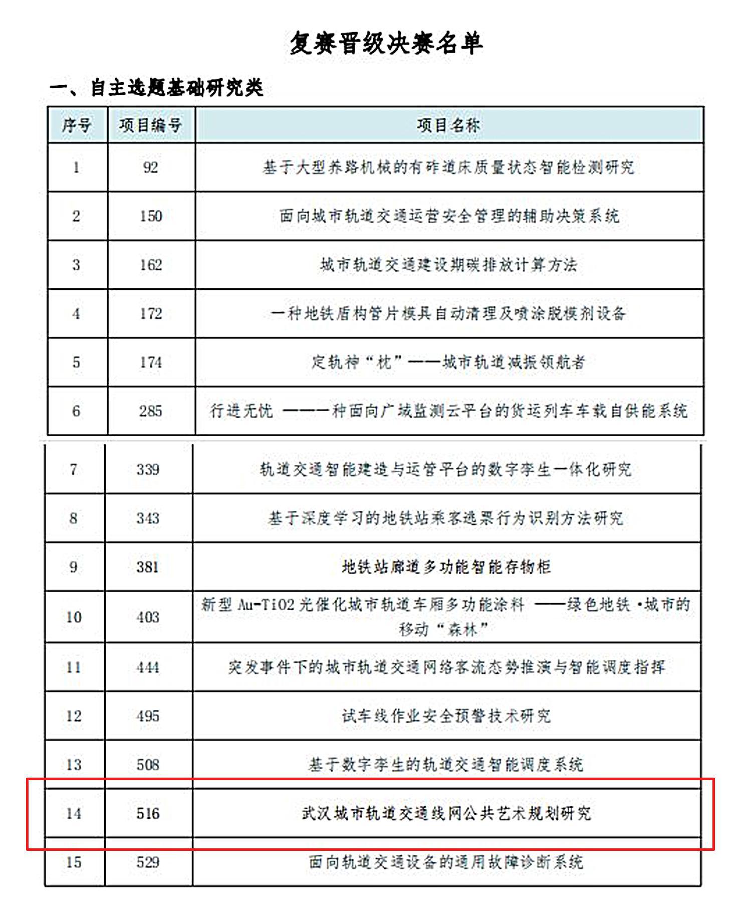 ok138太阳集团