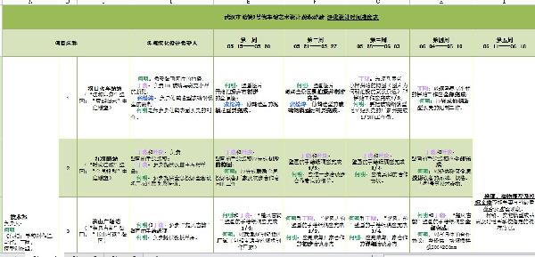 ok138太阳集团
