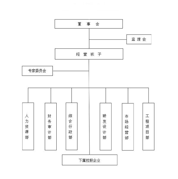 ok138太阳集团
